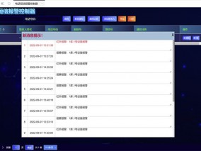 报警消息显示界面